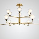 Loft Industry Modern - Bubbles Mody Chandelier